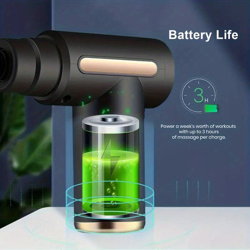 1pc High Torque Massage Gun, Deep Tissue Muscle Handheld Impact Massager, Ultra Compact And Elegant Design, Suitable For Body, Back, And Neck Massage Relaxation, Father's Day Gift For Dad